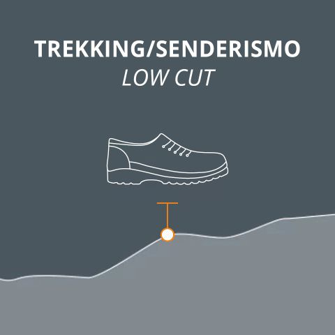 Un gráfico que muestra un zapato de trekking/senderismo de corte bajo con la inscripción "TREKKING/SENDERISMO CORTE BAJO", con el contorno del zapato sobre un fondo estilizado con terreno irregular.