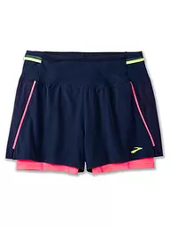 BROOKS | Damen Laufshort Hight Point 2in1 2.0 | Azul oscuro
