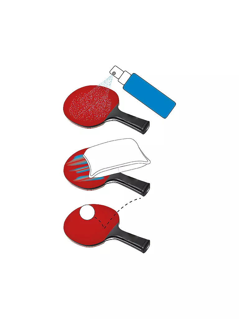DONIC SCHILDKRÖT | Set de limpieza para gomas de tenis de mesa |