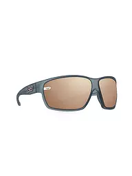 GLORYFY | Gafas de montaña para mujer G15 River mate | Azul oscuro