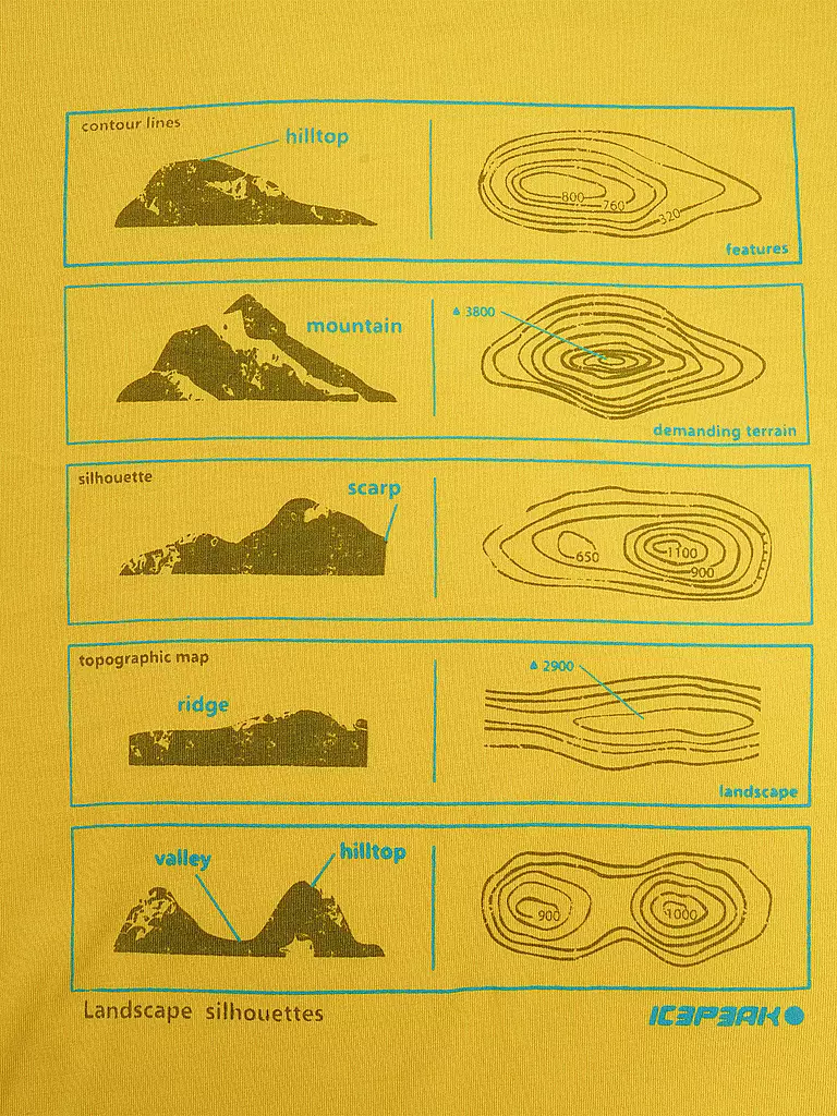 ICEPEAK | Camiseta funcional Beeville para hombre | Amarillo