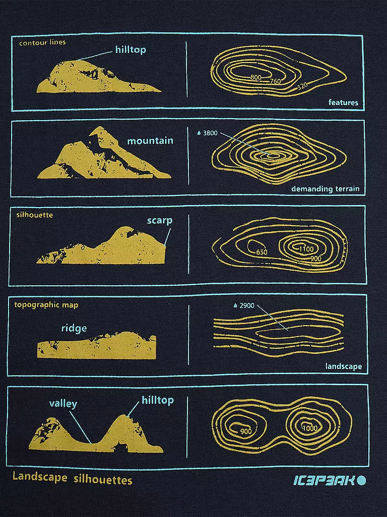 ICEPEAK | Camiseta funcional Beeville para hombre |