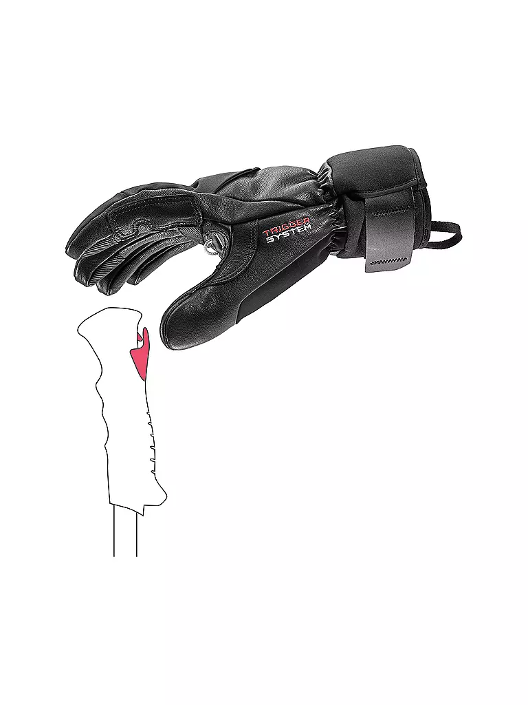 LEKI | Guantes de esquí Hevon 3D para hombre |