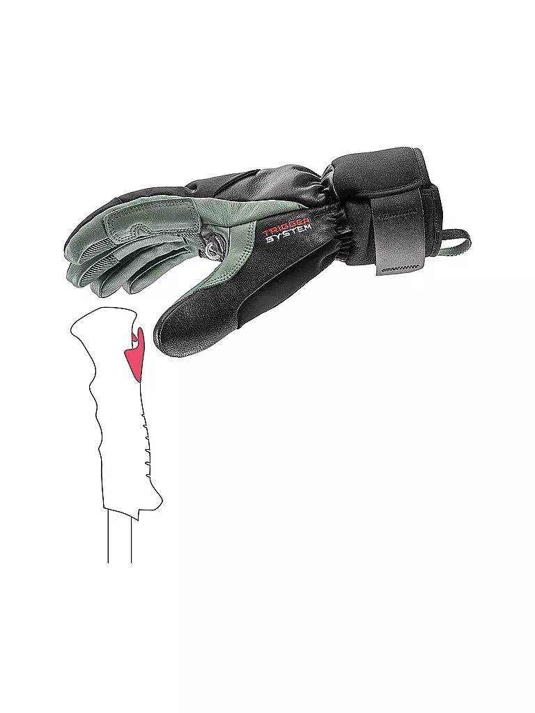 LEKI | Guantes de esquí Hevon 3D para hombre |