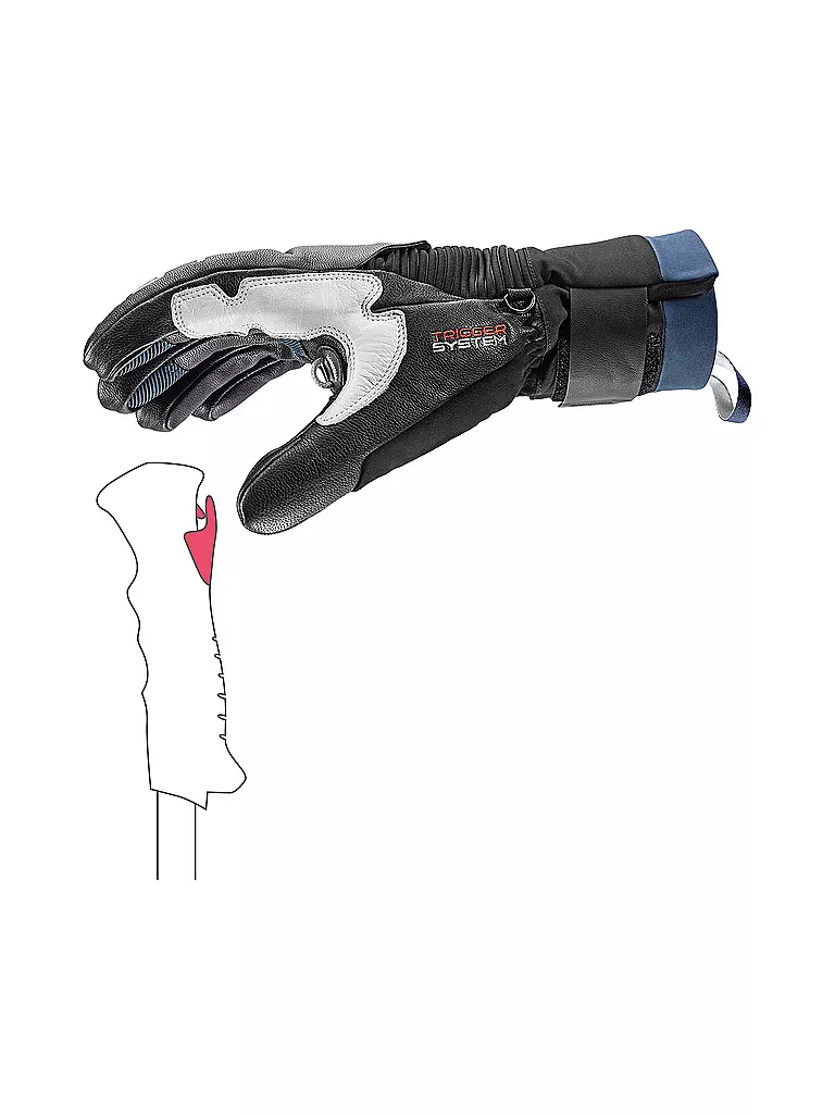 LEKI | Guantes de esquí para hombre Hevon Pro 3D |