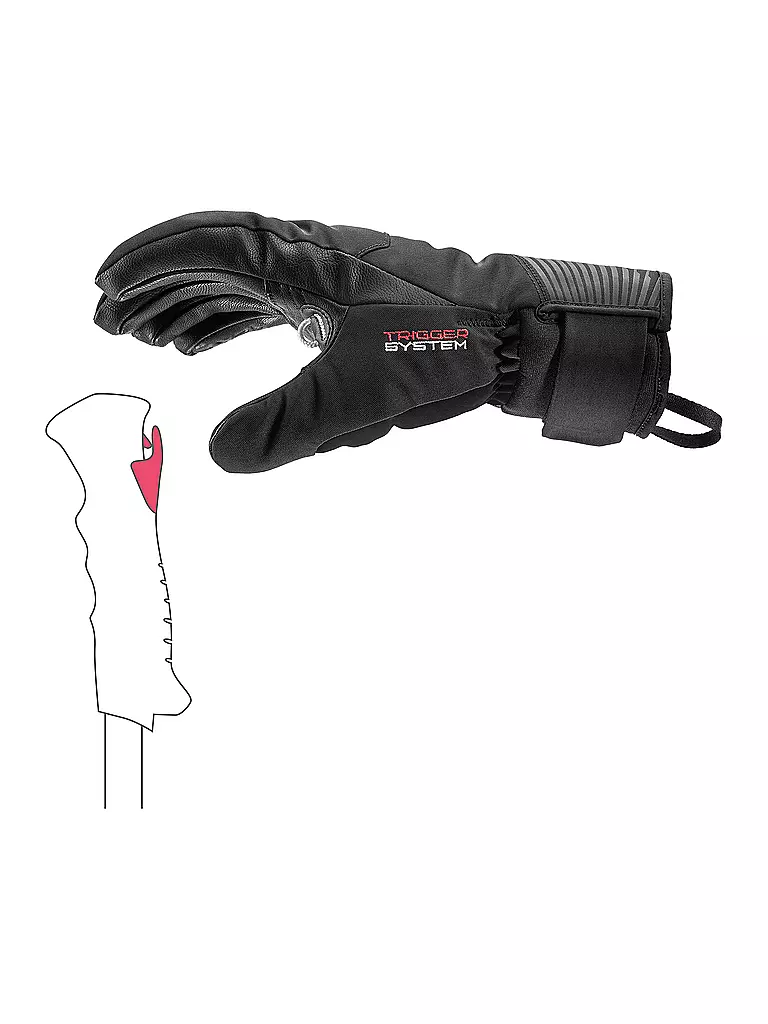LEKI | Guantes de esquí para mujer Sparrow 3D |