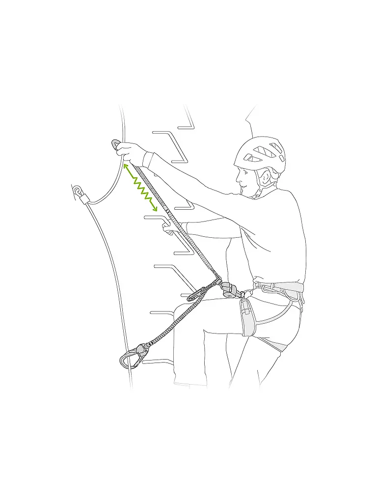 PETZL | Set de vía ferrata Scorpio Eashook SW |