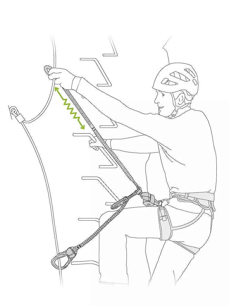 PETZL | Set de vía ferrata Scorpio Eashook | Sin color