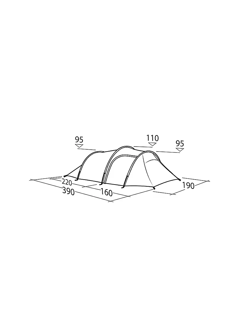 ROBENS | Tienda Sage 3 Pro |