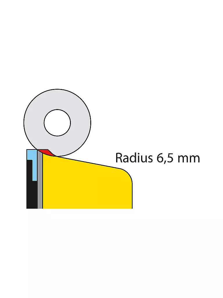 TOKO | Cepillo lateral World Cup |